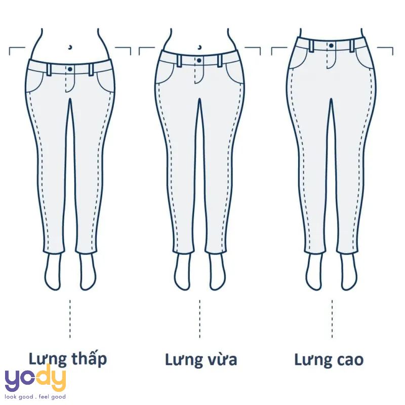 Bạn nên đối chiếu số đo thực tế với bảng size của thương hiệu hoặc từng mẫu quần