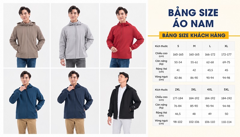 Bạn cần lưu ý các thông số khi chọn size áo khoác gió