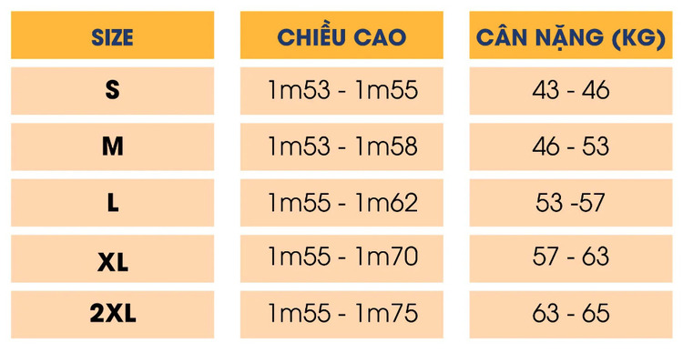 size áo khoác gió cho nữ