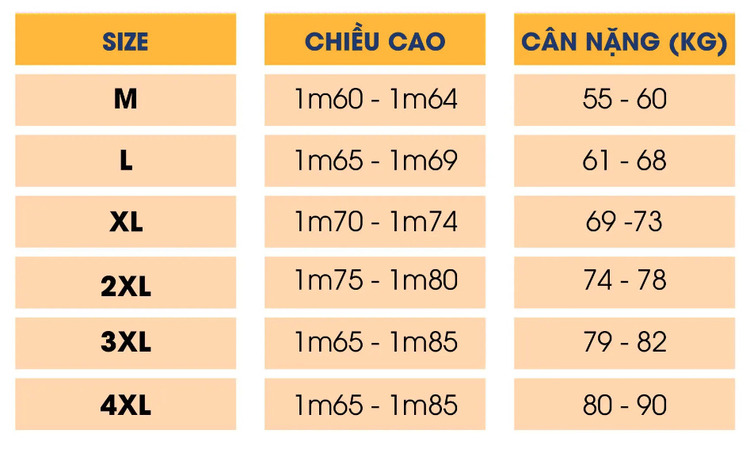 Chọn size áo khoác gió cho nam