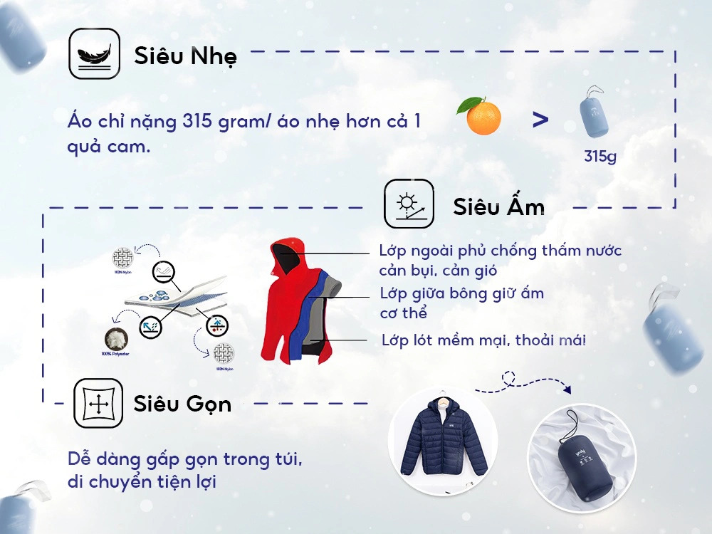 Áo phao siêu nhẹ nam Yody gọn nhẹ và siêu ấm