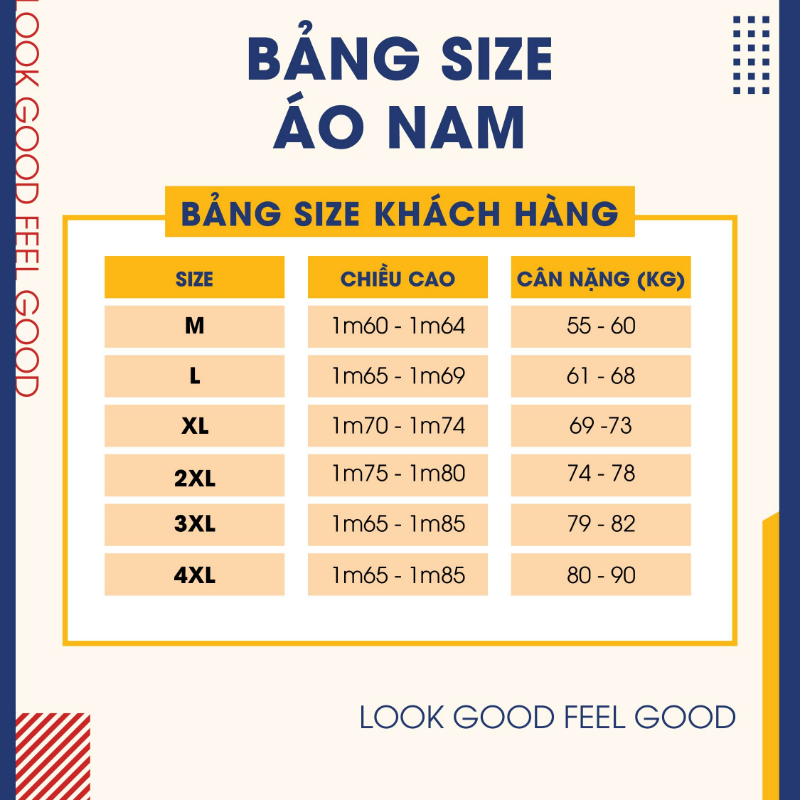 Bảng size áo thun nam YODY