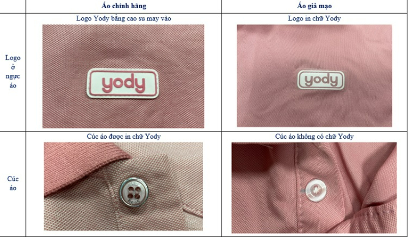 Hướng dẫn phân biệt áo thun local brand chính hãng với fake